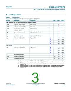 浏览型号PBSS4260PANPS的Datasheet PDF文件第3页