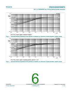 浏览型号PBSS4260PANPS的Datasheet PDF文件第6页