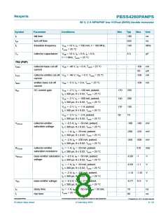 浏览型号PBSS4260PANPS的Datasheet PDF文件第8页