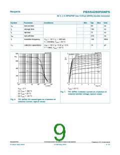 浏览型号PBSS4260PANPS的Datasheet PDF文件第9页