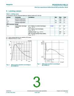 浏览型号PESD5V0U1BLD的Datasheet PDF文件第3页