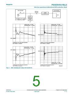 浏览型号PESD5V0U1BLD的Datasheet PDF文件第5页