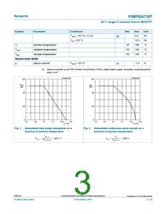浏览型号PMPB47XP的Datasheet PDF文件第3页