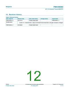 浏览型号PMV45EN2的Datasheet PDF文件第12页
