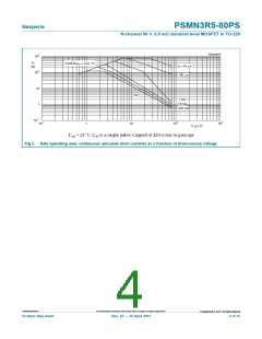 浏览型号PSMN3R5-80PS的Datasheet PDF文件第4页
