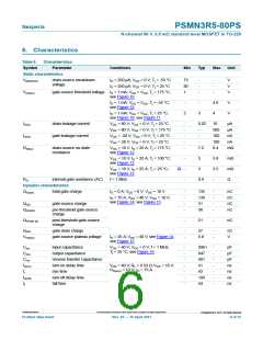 浏览型号PSMN3R5-80PS的Datasheet PDF文件第6页