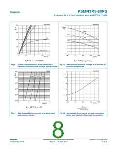 浏览型号PSMN3R5-80PS的Datasheet PDF文件第8页