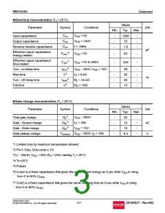 浏览型号R6018JNJ的Datasheet PDF文件第3页