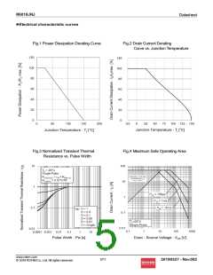 浏览型号R6018JNJ的Datasheet PDF文件第5页