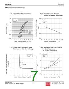 浏览型号R6018JNJ的Datasheet PDF文件第7页