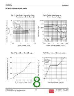 浏览型号R6018JNJ的Datasheet PDF文件第8页