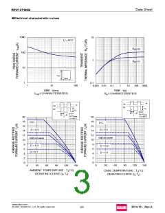 浏览型号RFV12TG6S的Datasheet PDF文件第3页