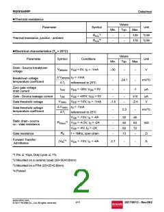 浏览型号RQ5E040RP的Datasheet PDF文件第2页