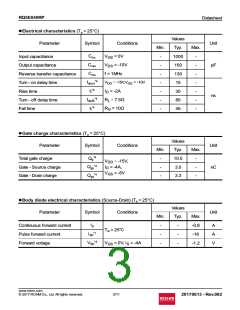 浏览型号RQ5E040RP的Datasheet PDF文件第3页