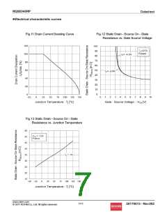 浏览型号RQ5E040RP的Datasheet PDF文件第7页