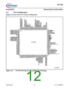 浏览型号SAK-TC1762-128F80HL AC的Datasheet PDF文件第12页
