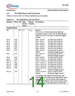 浏览型号SAK-TC1762-128F80HL AC的Datasheet PDF文件第14页