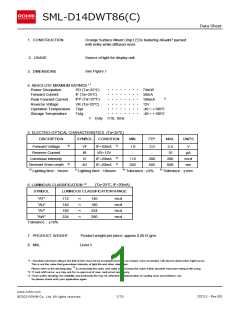 浏览型号SML-D14DW(C)的Datasheet PDF文件第1页
