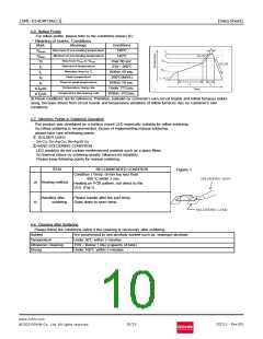 浏览型号SML-D14DW(C)的Datasheet PDF文件第10页