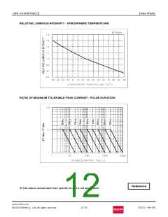 浏览型号SML-D14DW(C)的Datasheet PDF文件第12页