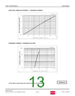 浏览型号SML-D14DW(C)的Datasheet PDF文件第13页