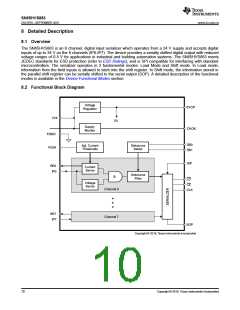 浏览型号SN65HVS883的Datasheet PDF文件第10页