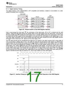 浏览型号SN65HVS883的Datasheet PDF文件第17页