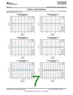 浏览型号TLV7103318QDSERQ1的Datasheet PDF文件第7页