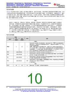 浏览型号TMS320F28026FPTT的Datasheet PDF文件第10页