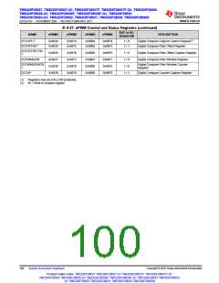 浏览型号TMS320F28026FPTT的Datasheet PDF文件第100页