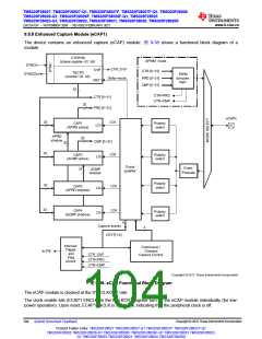 浏览型号TMS320F28026FPTT的Datasheet PDF文件第104页