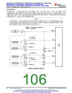 浏览型号TMS320F28026FPTT的Datasheet PDF文件第106页