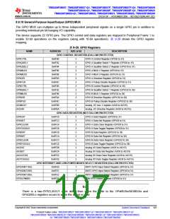 浏览型号TMS320F28026FPTT的Datasheet PDF文件第107页