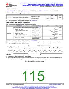 浏览型号TMS320F28026FPTT的Datasheet PDF文件第115页