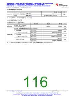 浏览型号TMS320F28026FPTT的Datasheet PDF文件第116页