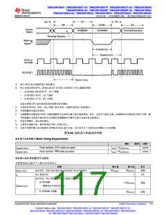 浏览型号TMS320F28026FPTT的Datasheet PDF文件第117页