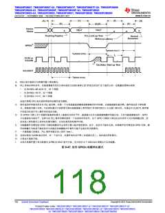 浏览型号TMS320F28026FPTT的Datasheet PDF文件第118页