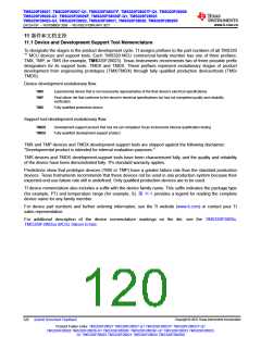 浏览型号TMS320F28026FPTT的Datasheet PDF文件第120页