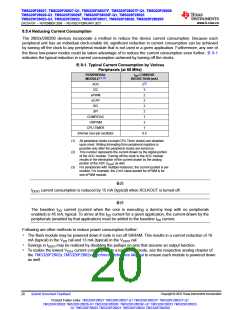 浏览型号TMS320F28026FPTT的Datasheet PDF文件第20页