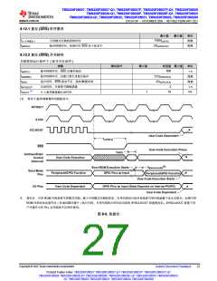 浏览型号TMS320F28026FPTT的Datasheet PDF文件第27页