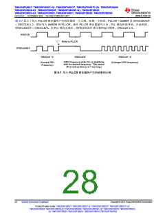 浏览型号TMS320F28026FPTT的Datasheet PDF文件第28页