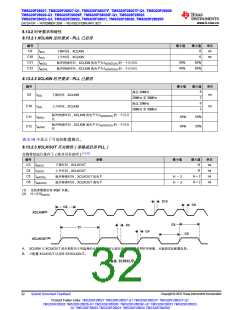 浏览型号TMS320F28026FPTT的Datasheet PDF文件第32页