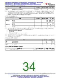 浏览型号TMS320F28026FPTT的Datasheet PDF文件第34页