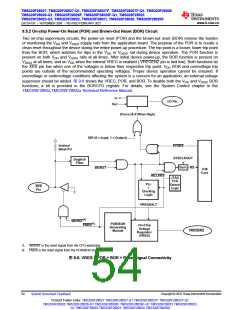 浏览型号TMS320F28026FPTT的Datasheet PDF文件第54页