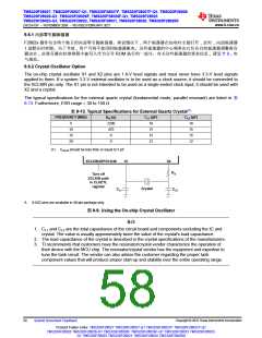 浏览型号TMS320F28026FPTT的Datasheet PDF文件第58页