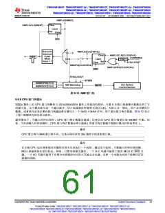 浏览型号TMS320F28026FPTT的Datasheet PDF文件第61页
