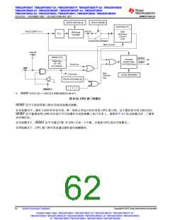 浏览型号TMS320F28026FPTT的Datasheet PDF文件第62页