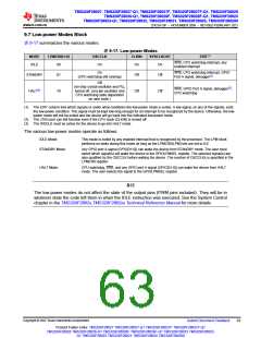 浏览型号TMS320F28026FPTT的Datasheet PDF文件第63页