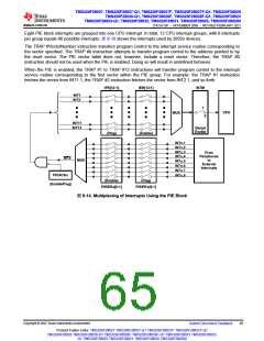 浏览型号TMS320F28026FPTT的Datasheet PDF文件第65页