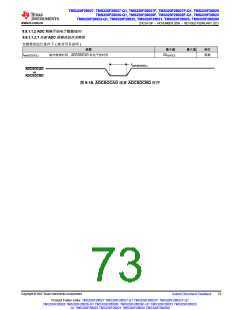 浏览型号TMS320F28026FPTT的Datasheet PDF文件第73页